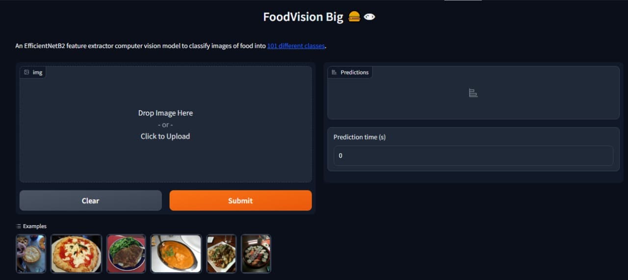 Food Big Vision Tansformer